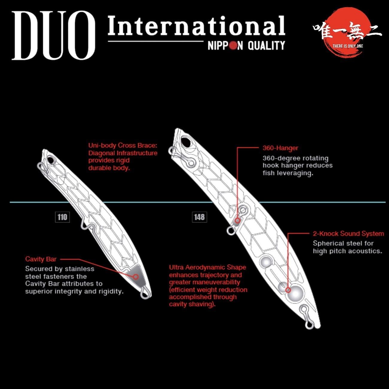 DUO International Topwater Lure Realis PENCIL POPPER 148 - Image 2