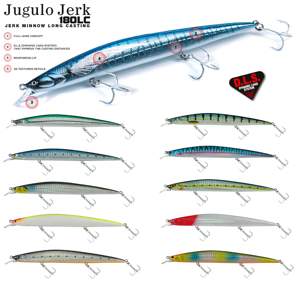 Molix Saltwater Long Casting Jerk Minow Lure JUGULO 180LC