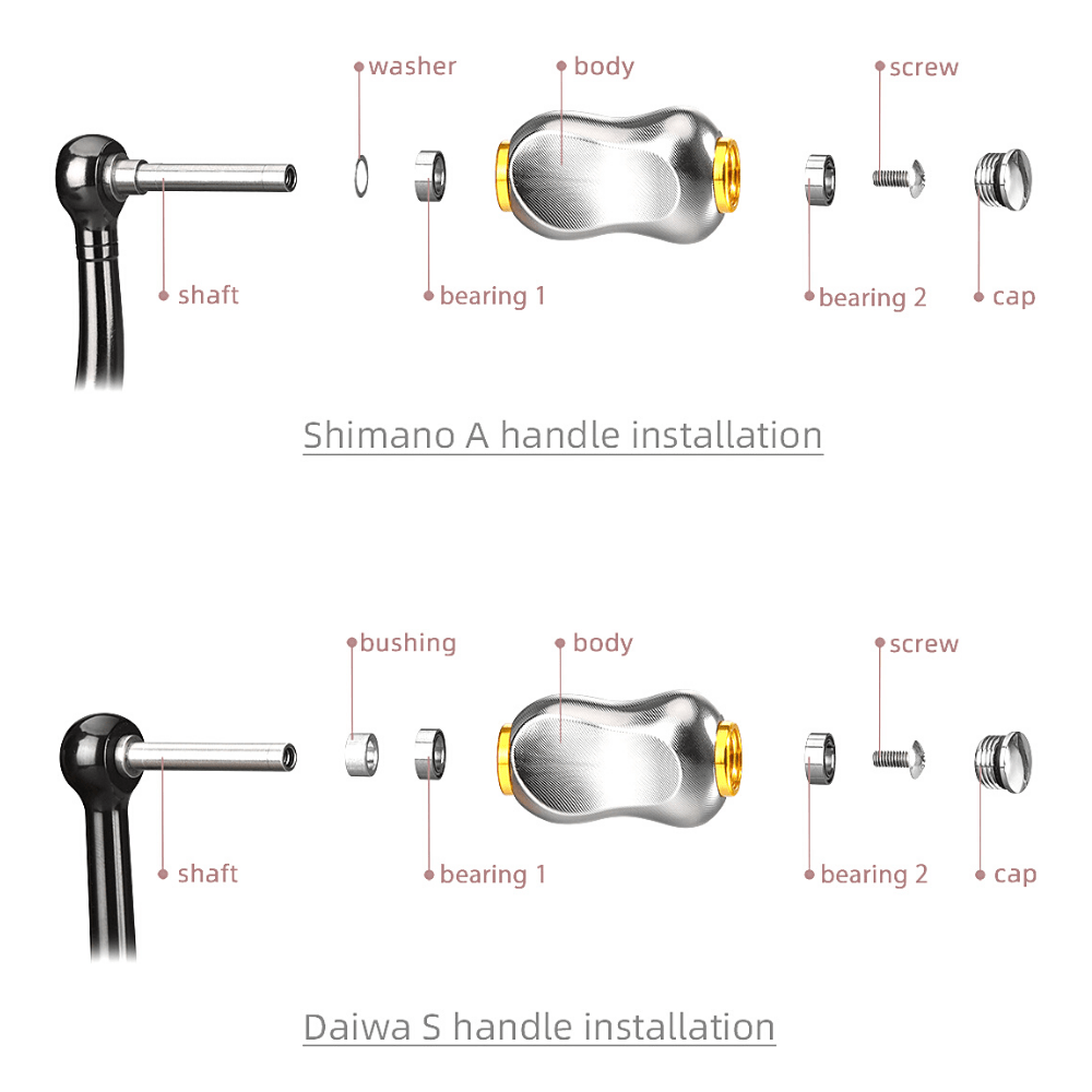 GOMEXUS Fishing Reel’s Custom Part FINGERPRINT Knob S22 - Image 8