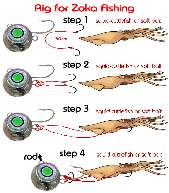 X-PARAGON Saltwater Fishing Jig Head Rig BIG EYE Zoka Ball 160g - Image 17