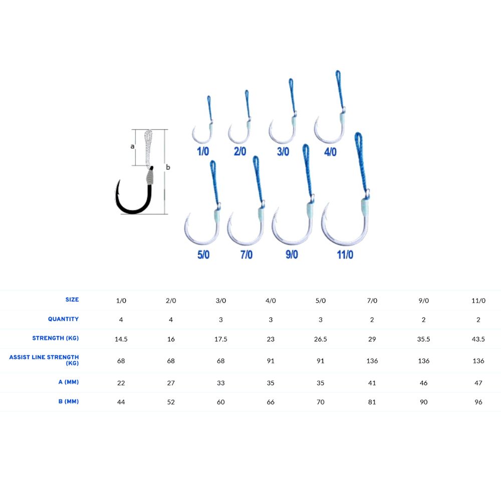 BKK Pre-Tied Luminous Single Assist Jigging Hooks Reefmaster SF8070-NP - Image 7