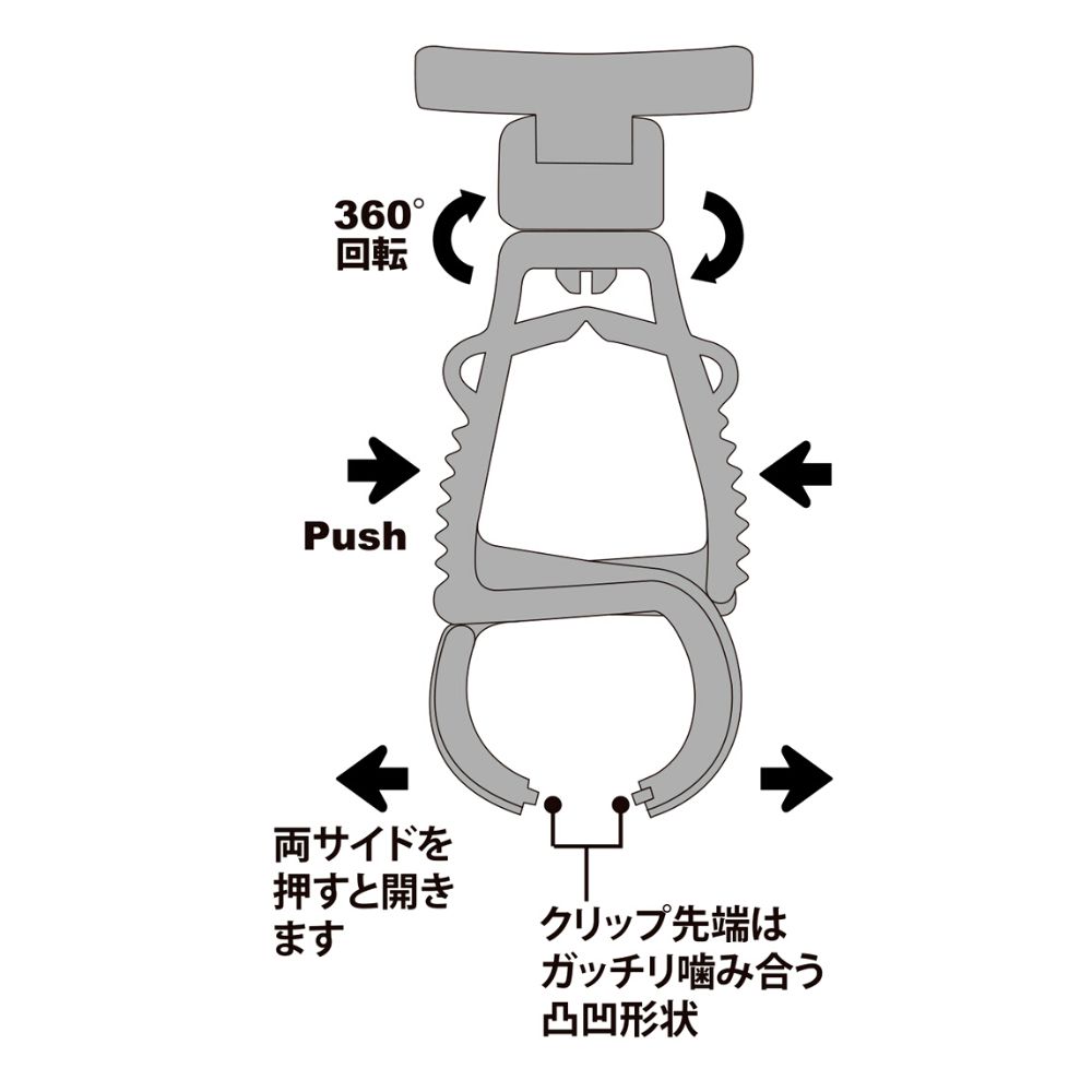 DAIICHISEIKO Fishing Carrying Accessorie MULTI CLIPPER Black - Image 8