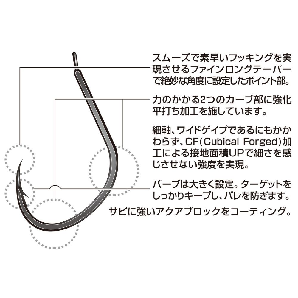 DECOY Shore And Light Jigging Serie Assist Hook PIKE AS-03 - Image 3