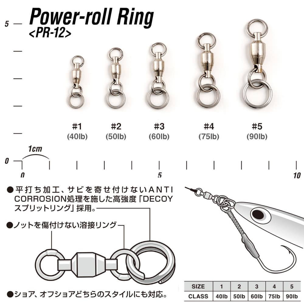 DECOY Hypower Stainless Steel Swivel With Split Ring Power Roll PR-12 - Image 2