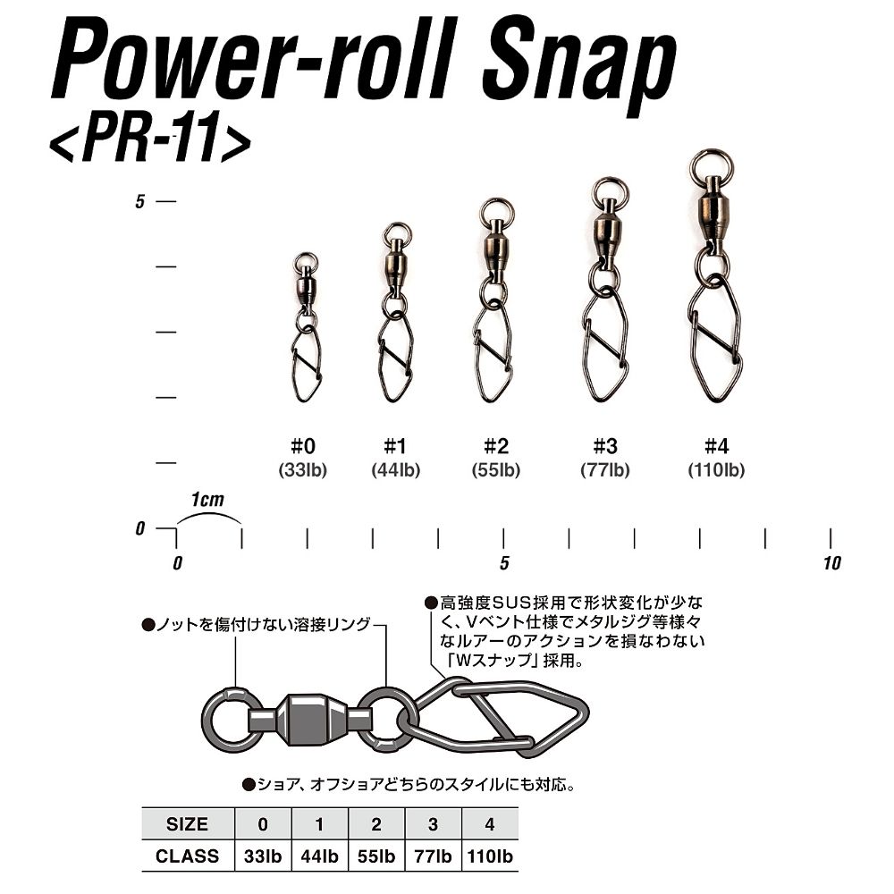 DECOY Hypower Stainless Steel Snap Swivel POWER ROLL PR-11 - Image 4