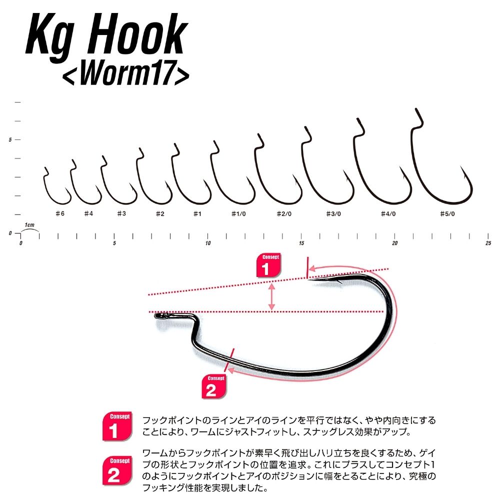 DECOY Razor Sharp High Power Offset KG Hook WORM-17 - Image 3