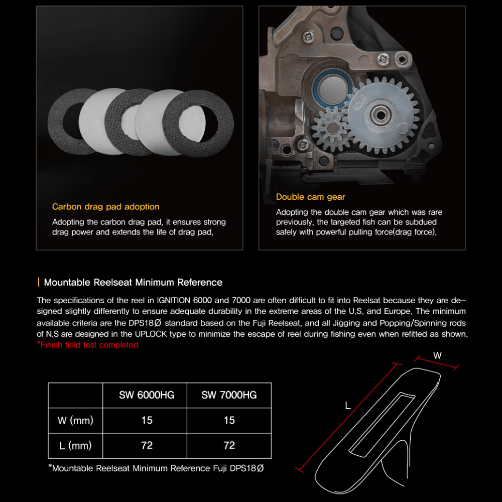 NS BLACK HOLE Saltwater Extreme Hi Gear Spinning Reel IGNITION - Image 3