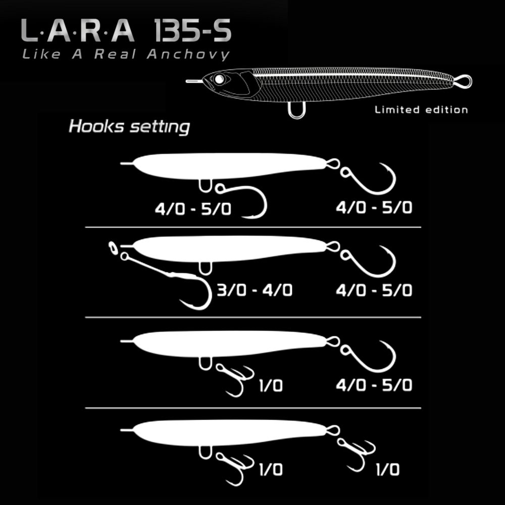 JACK FIN Handmade Tuna Fishing Stick Bait Limited Edition Lure LARA 135-S - Image 8