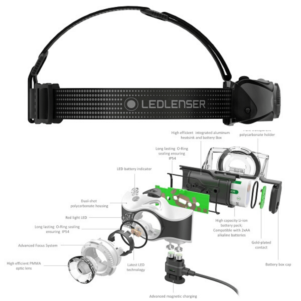 LEDLENSER Ultimate Outdoor 600 Lumens LED Headlamp MH7 - Image 3