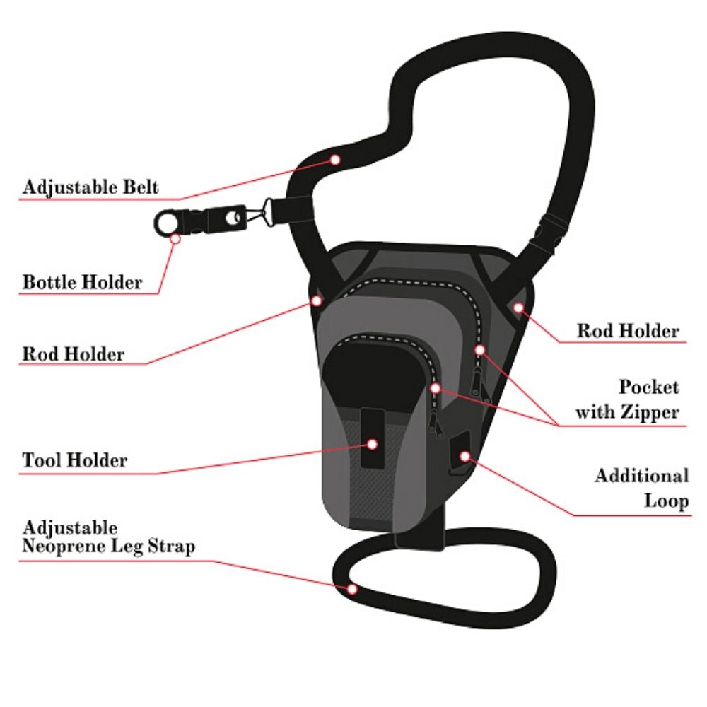 MOLIX Fishing Accessories Carrying Storage With Rod Holder TACTICAL BAG - Image 4