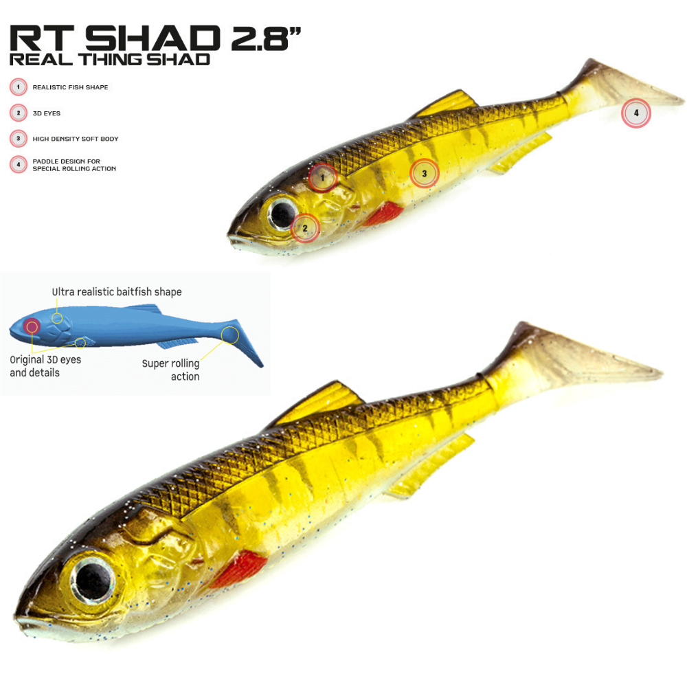 MOLIX Lifelike Soft Plastic Lure Real Thing Shad RT 2.8 - Image 2