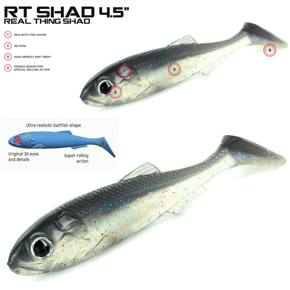 MOLIX Lifelike Soft Plastic Lure Real Thing Shad RT 4.5 - Image 2