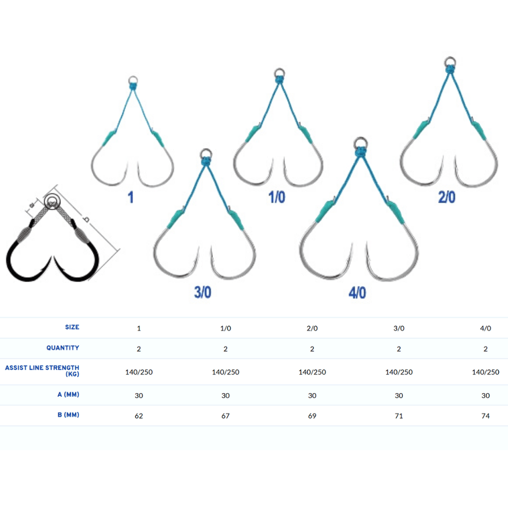 BKK Saltwater Slow Jigging Twin Assist Hooks SF GAFF-R L - Image 5