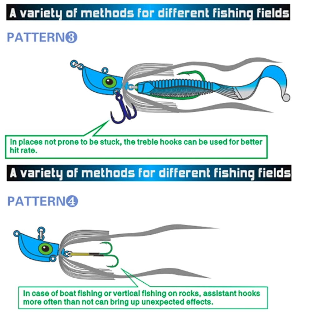 SFT Saltwater Rubber Jigging Kabura Lure ALMIGHTY JIG HEAD 40g - Image 4