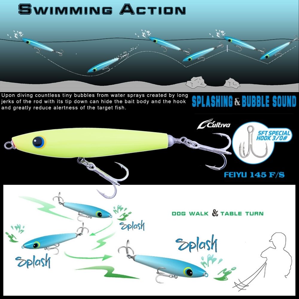 SFT Saltwater Handmade Offshore Casting Floating Pencil Lure FEIYU 145F - Image 10