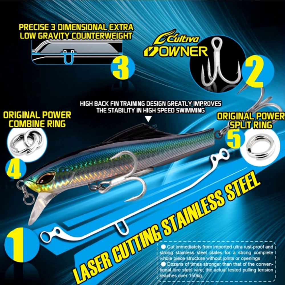 SFT Saltwater Casting & Trolling Minnow Lure TAKUMI 125mm/80g - Image 2