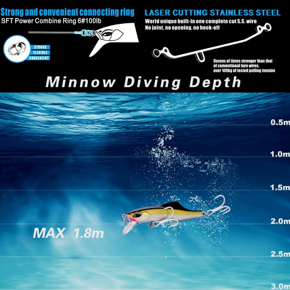 SFT Saltwater Casting & Trolling Minnow Lure TAKUMI 125mm/80g - Image 4