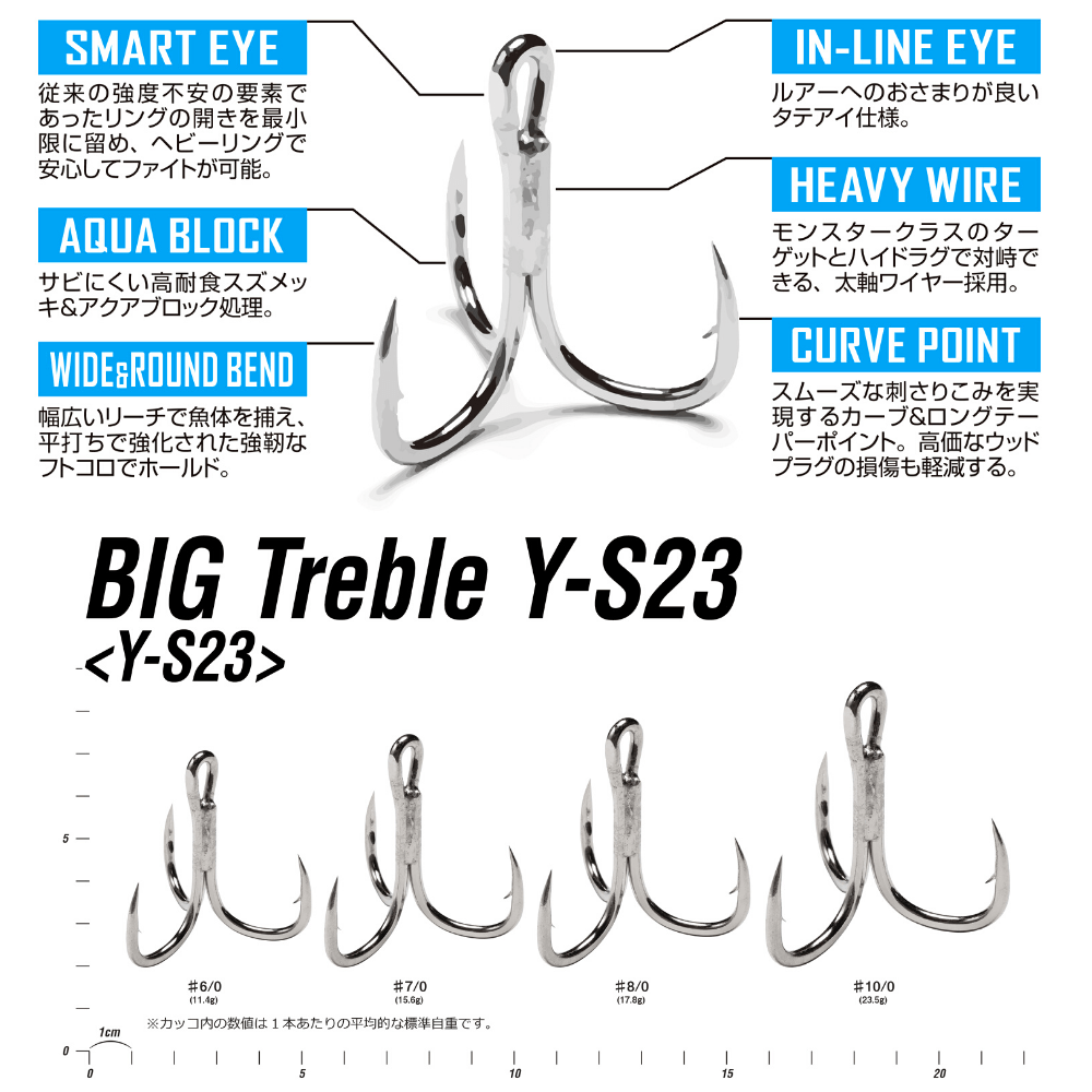 DECOY Saltwater Premium Monster Class GT Treble Hook Y-S23 - Image 3