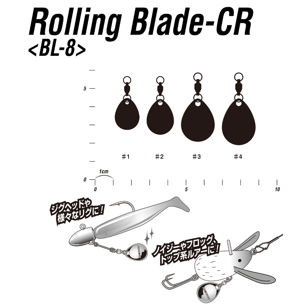 DECOY Blade Tunning Rolling Colorado Blade Gold BL-8G - Image 3