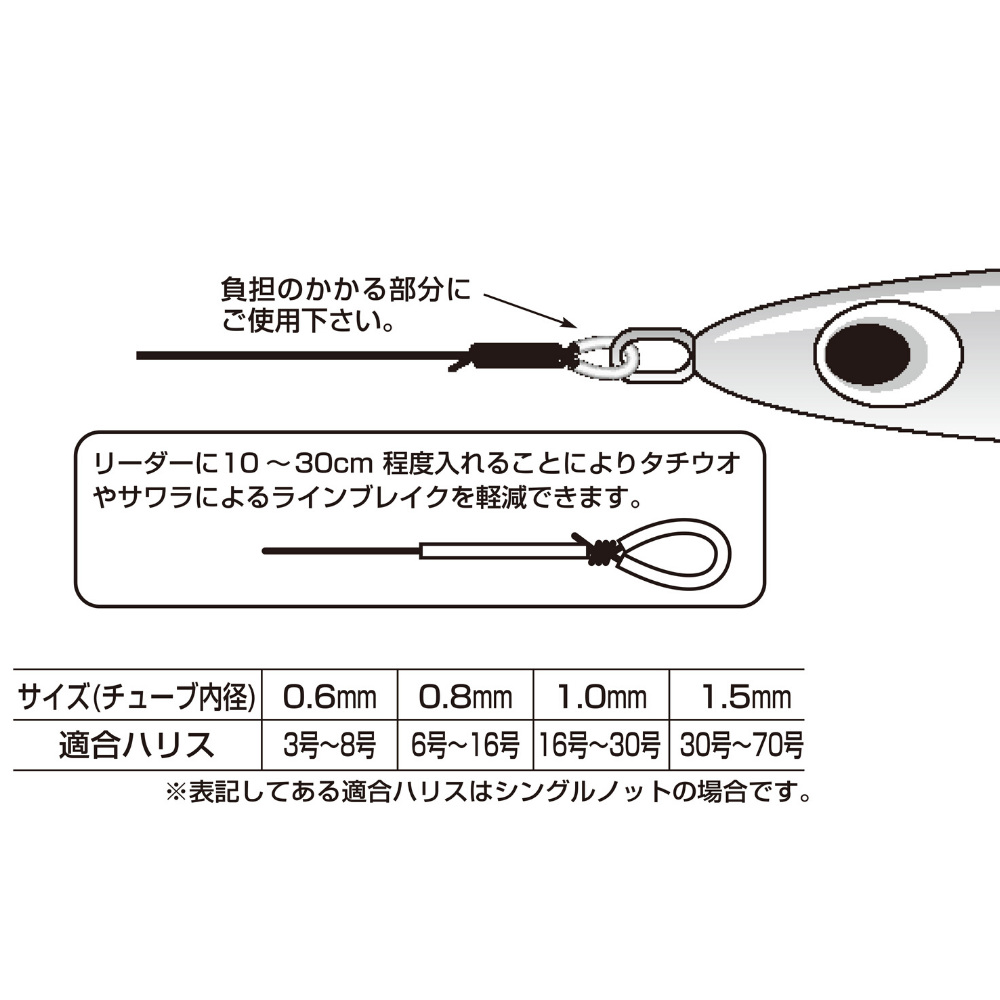 DECOY Leader Protection Hi Quality Urethan Tube T-2 - Image 3