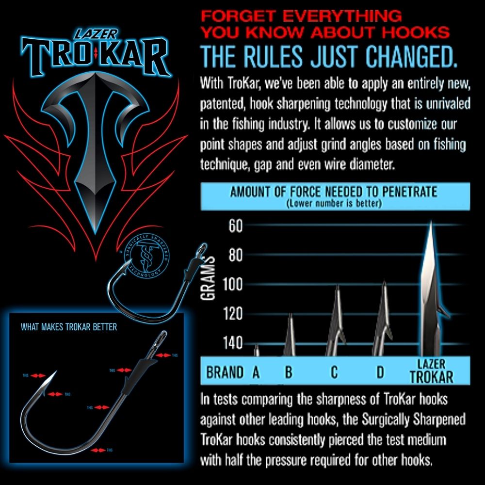 TROKAR Saltwater Offshore Extra Heavy-Duty Hooks WIDE LOAD TK15 - Image 3