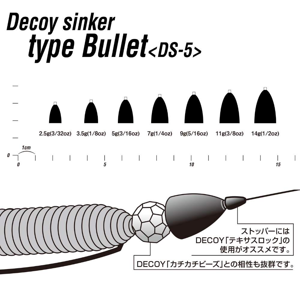 DECOY Bass Fishing Sinker Bullet Type DS-5 - Image 3