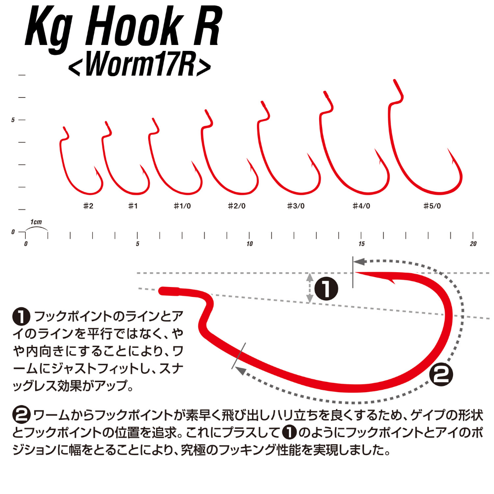 DECOY High Power Offset Hook Worm KG 17R - Image 3