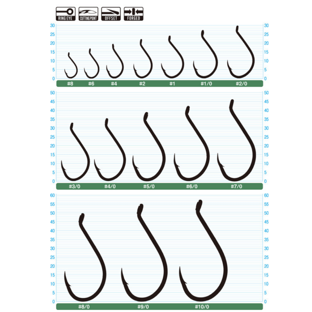 OWNER All Purpose Bait Hook SSW Straight Eye 5111 - Image 3
