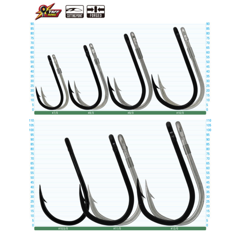 OWNER Saltwater Big Game Fishing Hook JOBU - Image 3