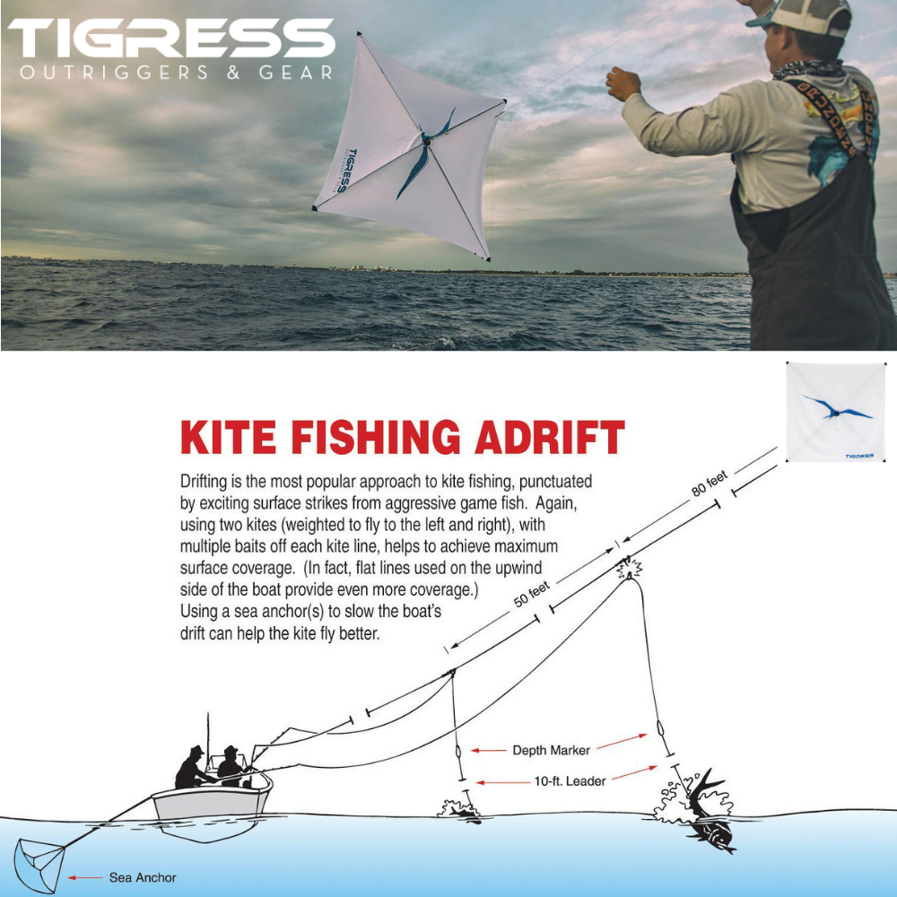 TIGRESS Kite Fishing Accessories COMPETITION KITE LINE ASEMBLY II - Image 3