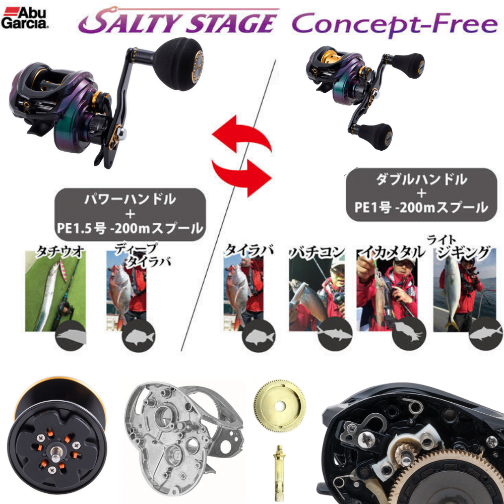 Abu Garcia Salty Stage Concept Baitcasting 36282963597 Reel From Japan for sale online 