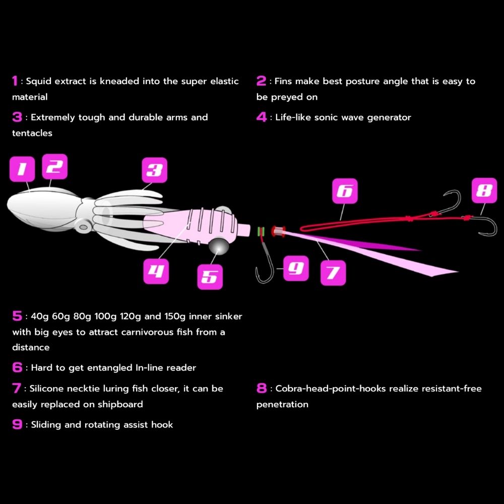 Xtrada Scented Tai-Rubber Jigging Lure PUNI-RUBBER 100g - Image 2