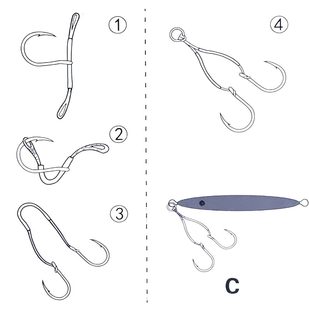 BKK Jigging Accessories 2-LOOP Assist Cord - Image 6