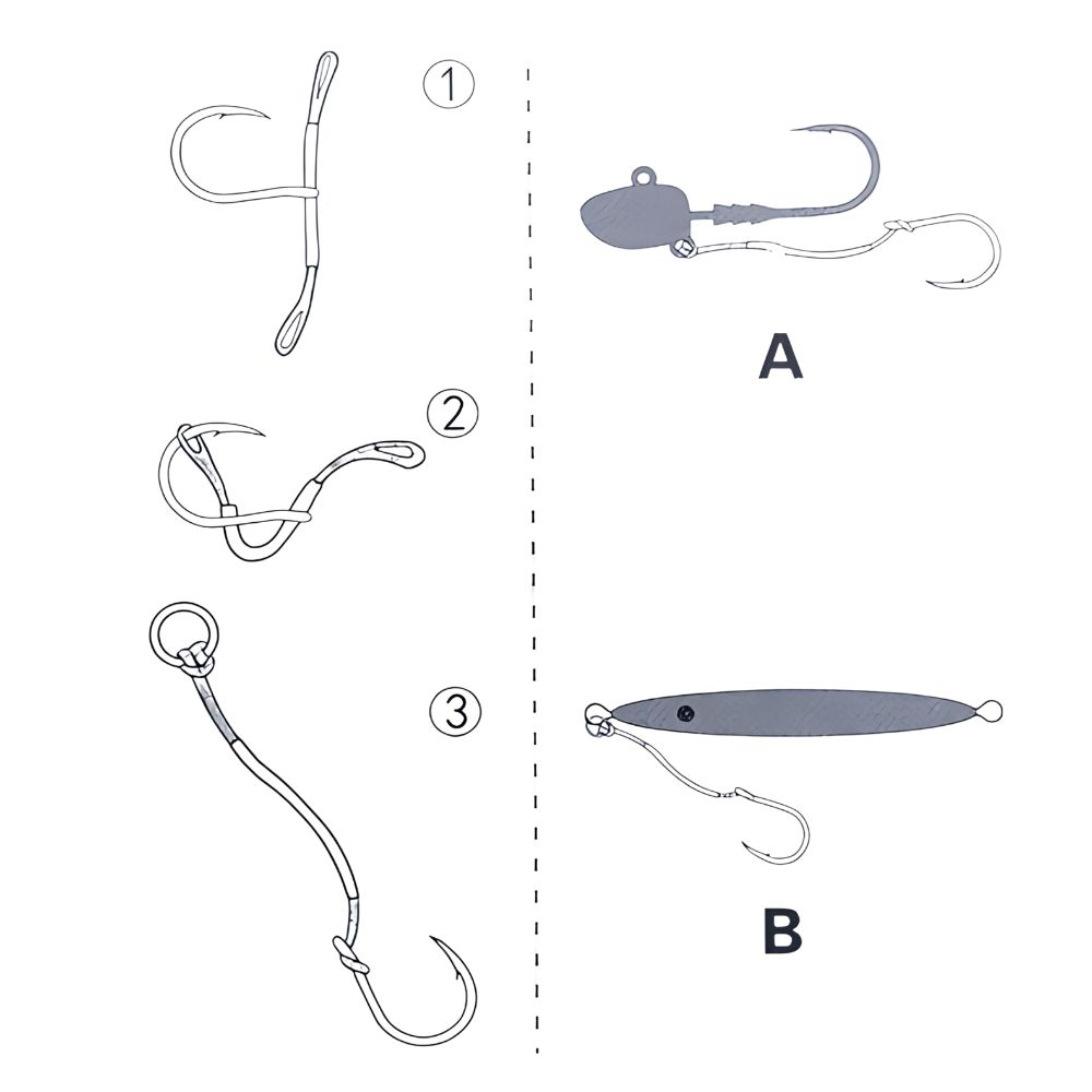 BKK Jigging Accessories 2-LOOP Assist Cord - Image 7