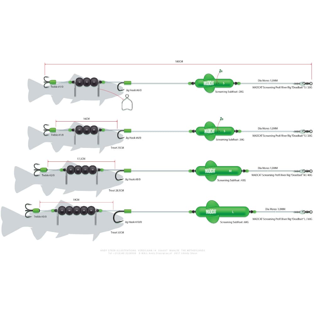 MADCAT Screaming Profi River Rig Deadbait - Image 3