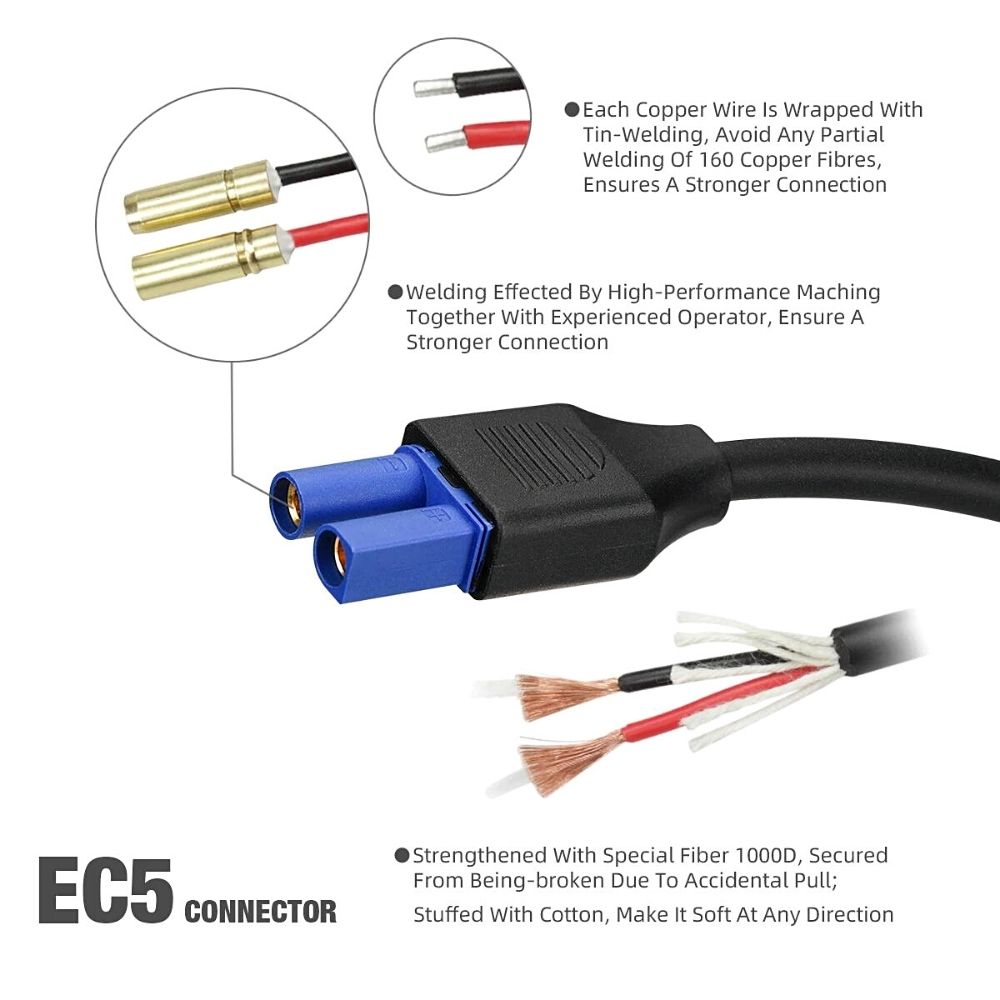 GOMEXUS Electric Reel’s Power Cord GC270-EC5/2.7m - Image 8