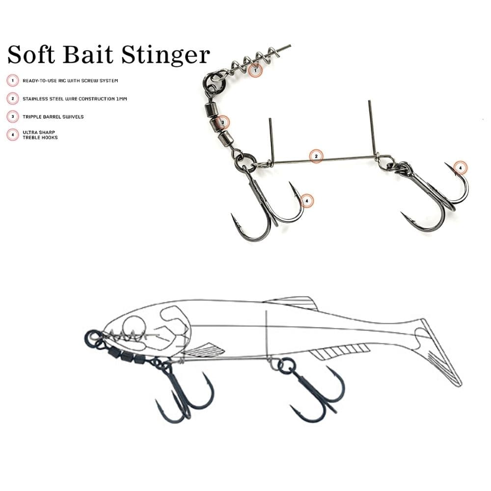 MOLIX Tandem Treble Hooks Soft Bait STINGER RIG Hooks #3 - Image 2