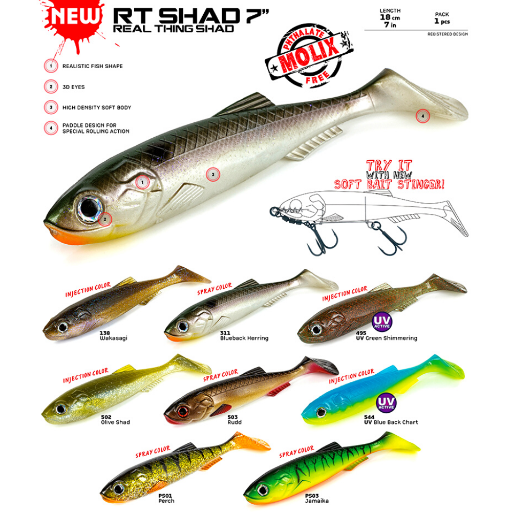 MOLIX Realistic Swimbait Soft Lure RT SHAD 7in - Image 2