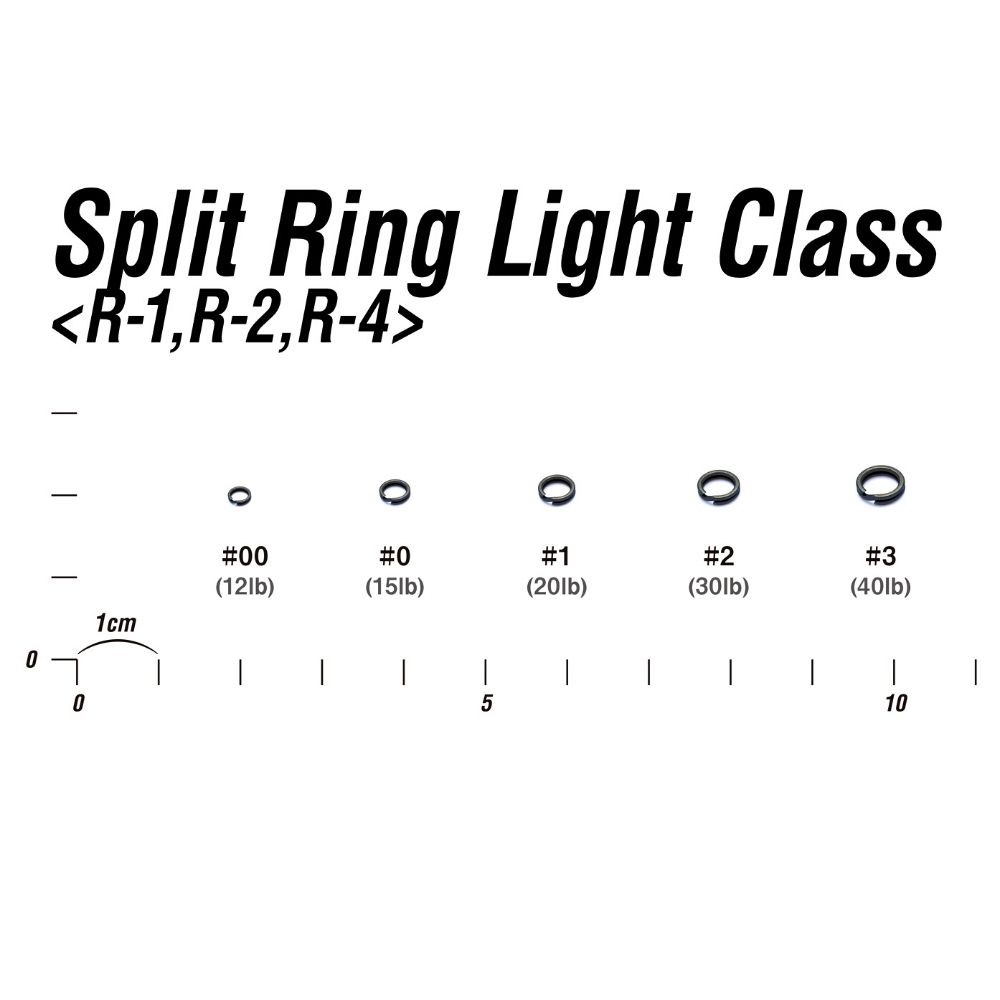 DECOY Hypower Stainless Steel Split Ring LIGHT CLASS R-2 - Image 3