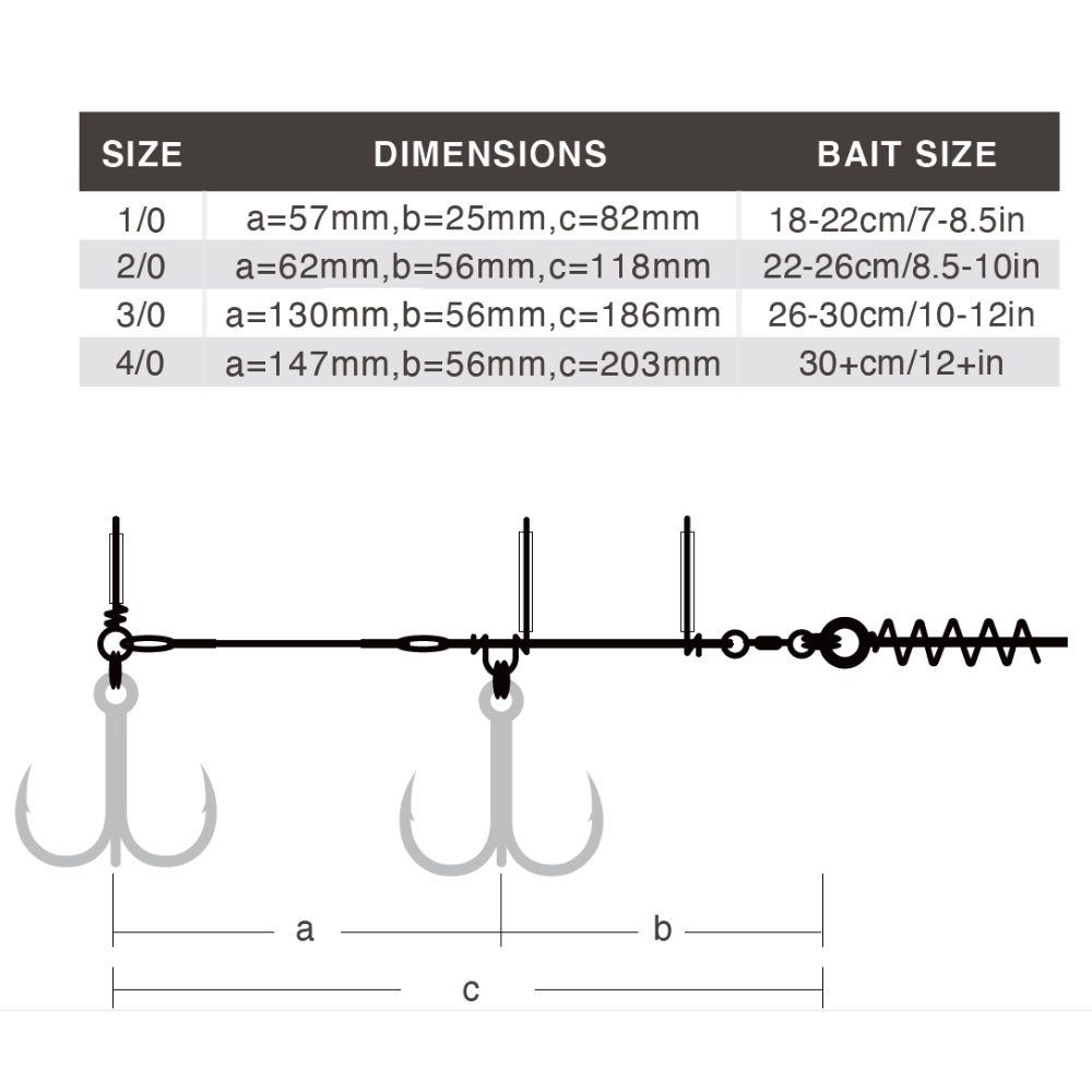 BKK Big Soft Baits Stinger Rig BB TRIGGER-21 - Image 5