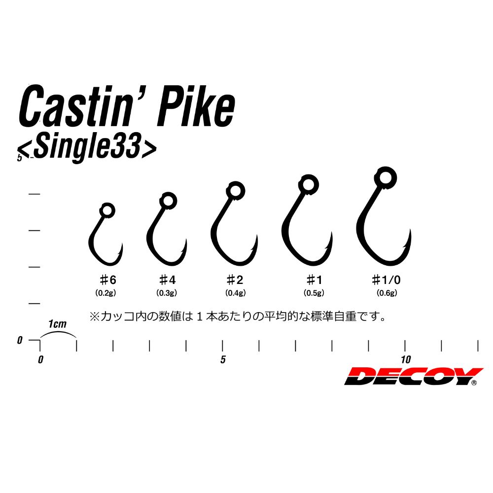 DECOY Shore And Offshore Casting Assist Hook PIKE CASTIN' SINGLE 33 - Image 5