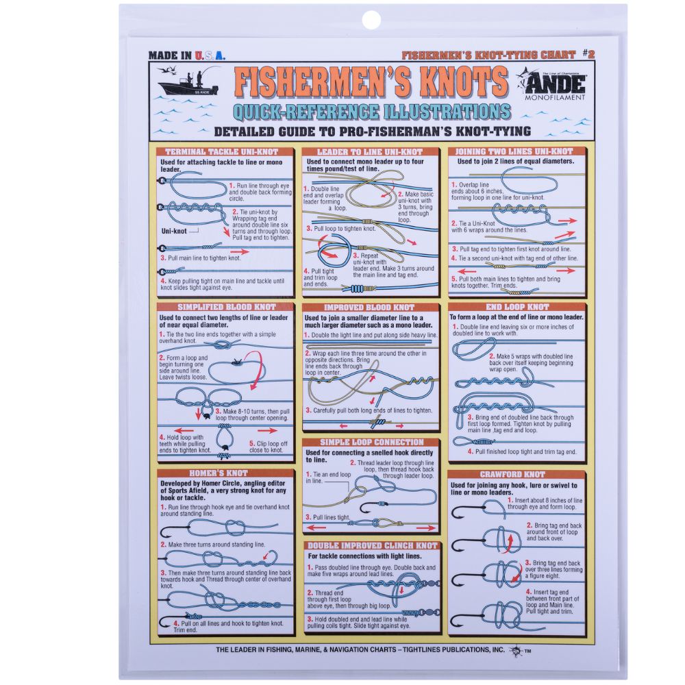 ANDE Laminated-Illustrated Quide To Pro-Fisherman's Knot-Tying CHART #2 - Image 2