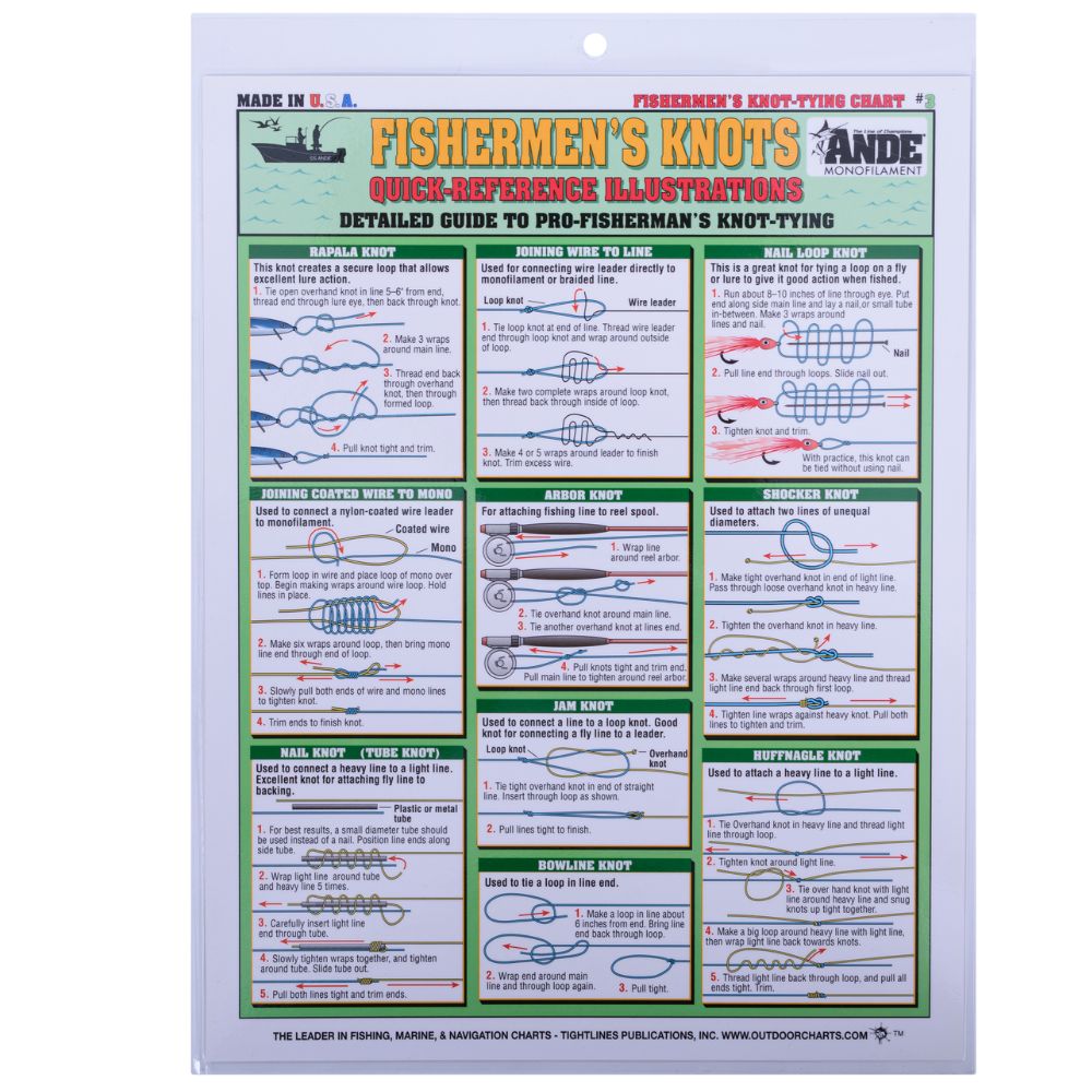 ANDE Laminated-Illustrated Quide To Pro-Fisherman's Knot-Tying CHART #3 - Image 2