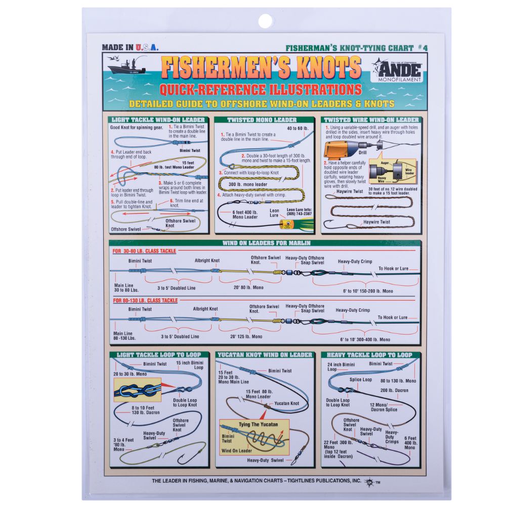ANDE Laminated-Illustrated Quide To Pro-Fisherman's Knot-Tying CHART #4 - Image 2