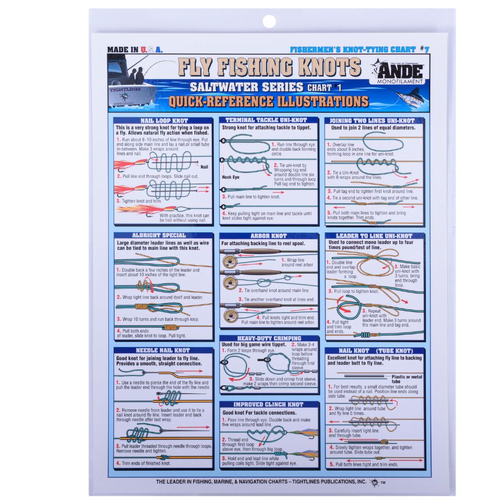 ANDE Laminated-Illustrated Quide To Pro-Fisherman's Knot-Tying CHART #7 - Image 2