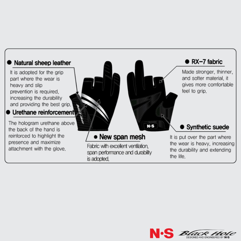 NS BLACK HOLE Natural Leather + RX7 Fabric Fishing Gloves V2 3 CUT Camo XL - Image 5