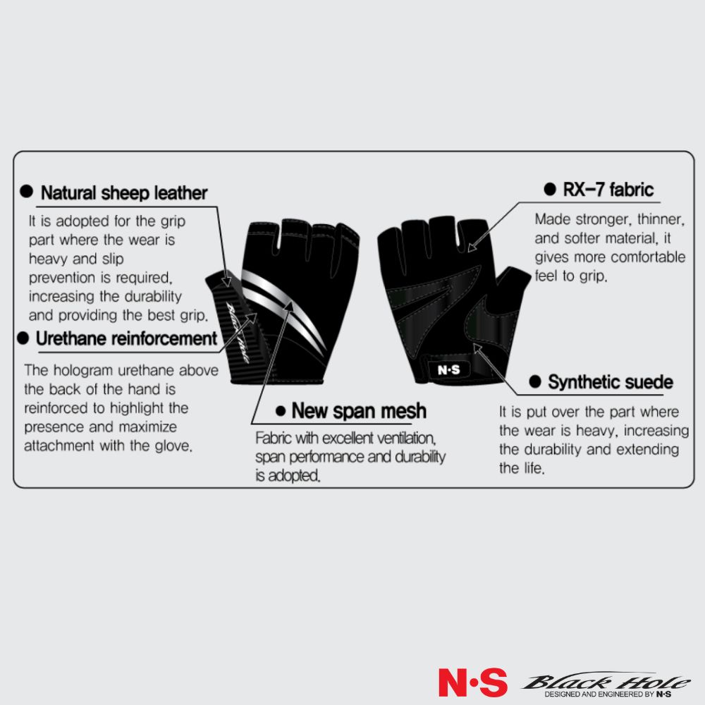 NS BLACK HOLE Natural Leather + RX7 Fabric Fishing Gloves V2 5 CUT Camo XL - Image 5