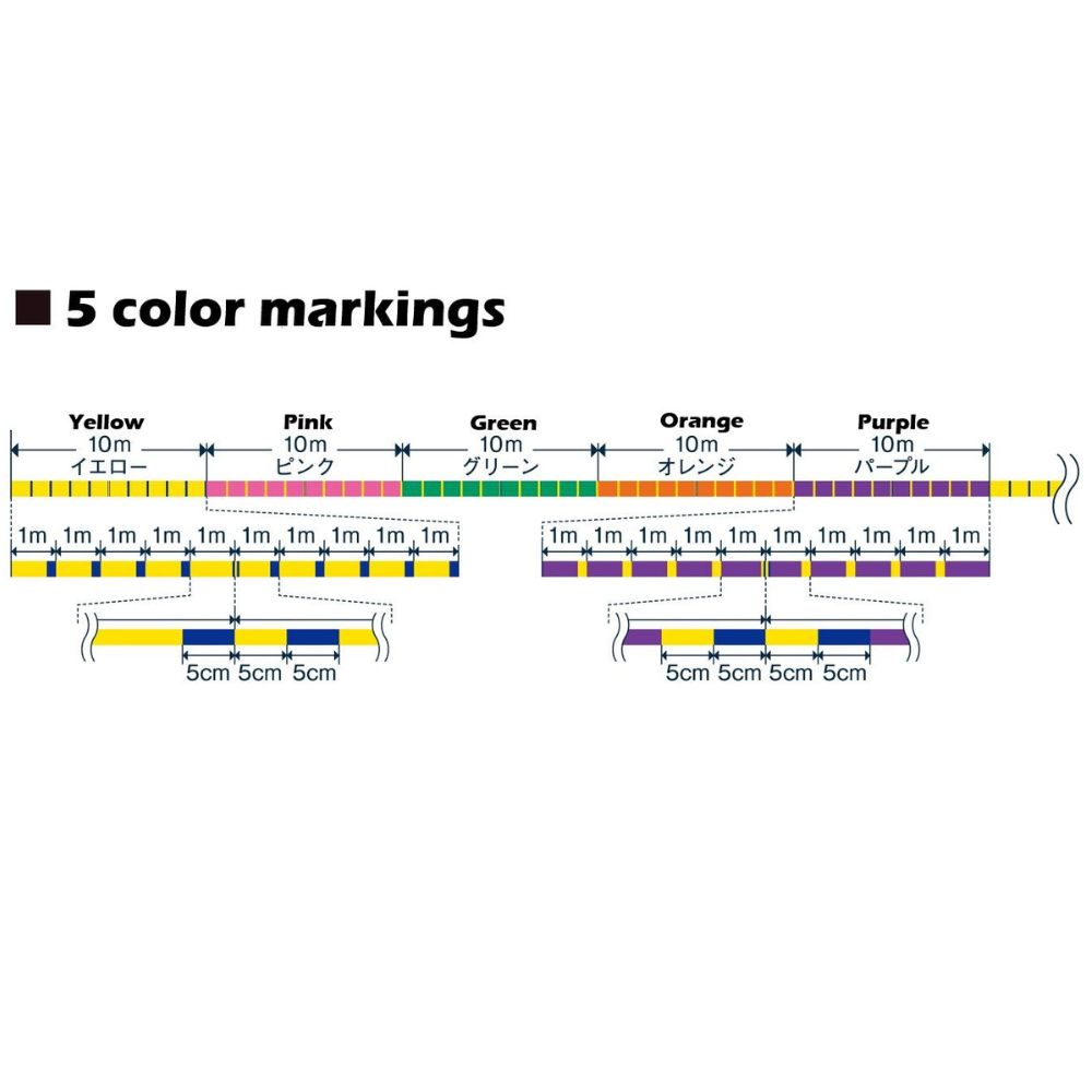 VARIVAS Premium Quality X8 Braid Line STANDARD 200m Multicolor - Image 3