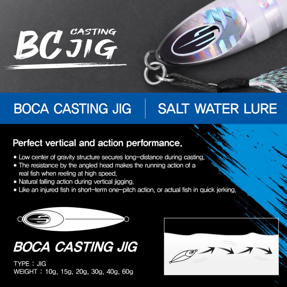 NS BLACK HOLE Saltwater Fishing Metal Jig Lure BOCA CASTING JIG 15g - Image 3