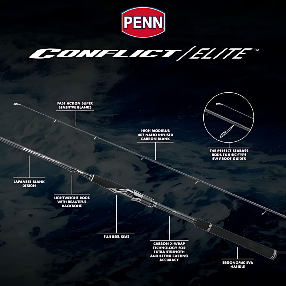 PENN Ultimate Spinning Rod CONFLICT ELITE 2.44m/6-32g M - Image 9